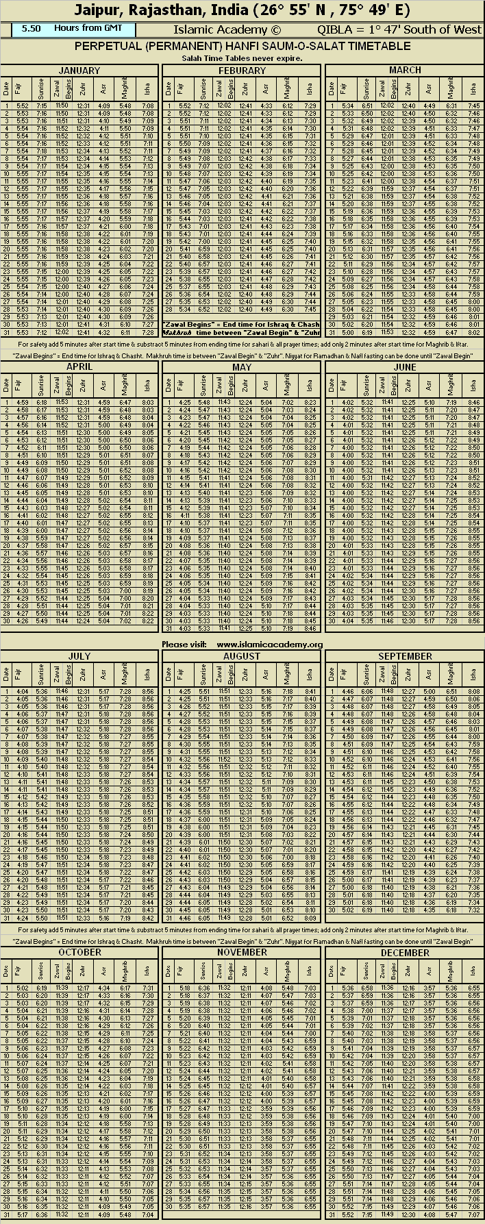 download ломоносов