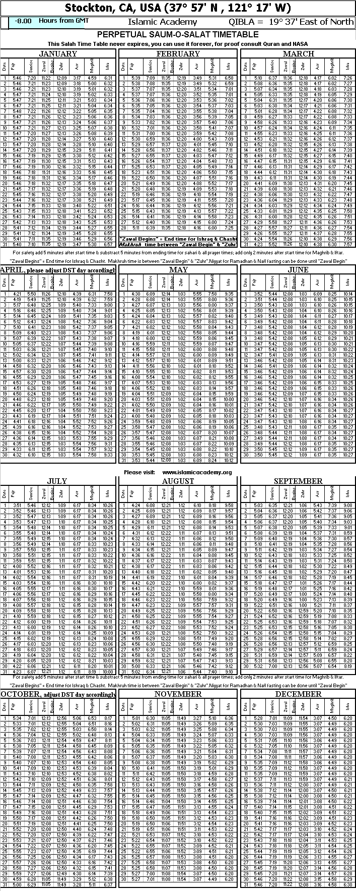 Islamic Namaz Salat Times Stockton California CA USA Prayer
