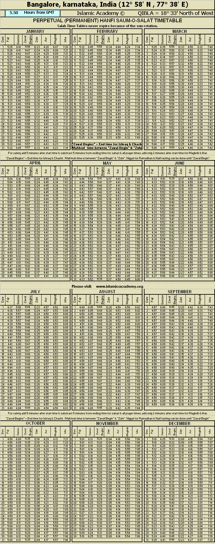 download Boolean functions and computation