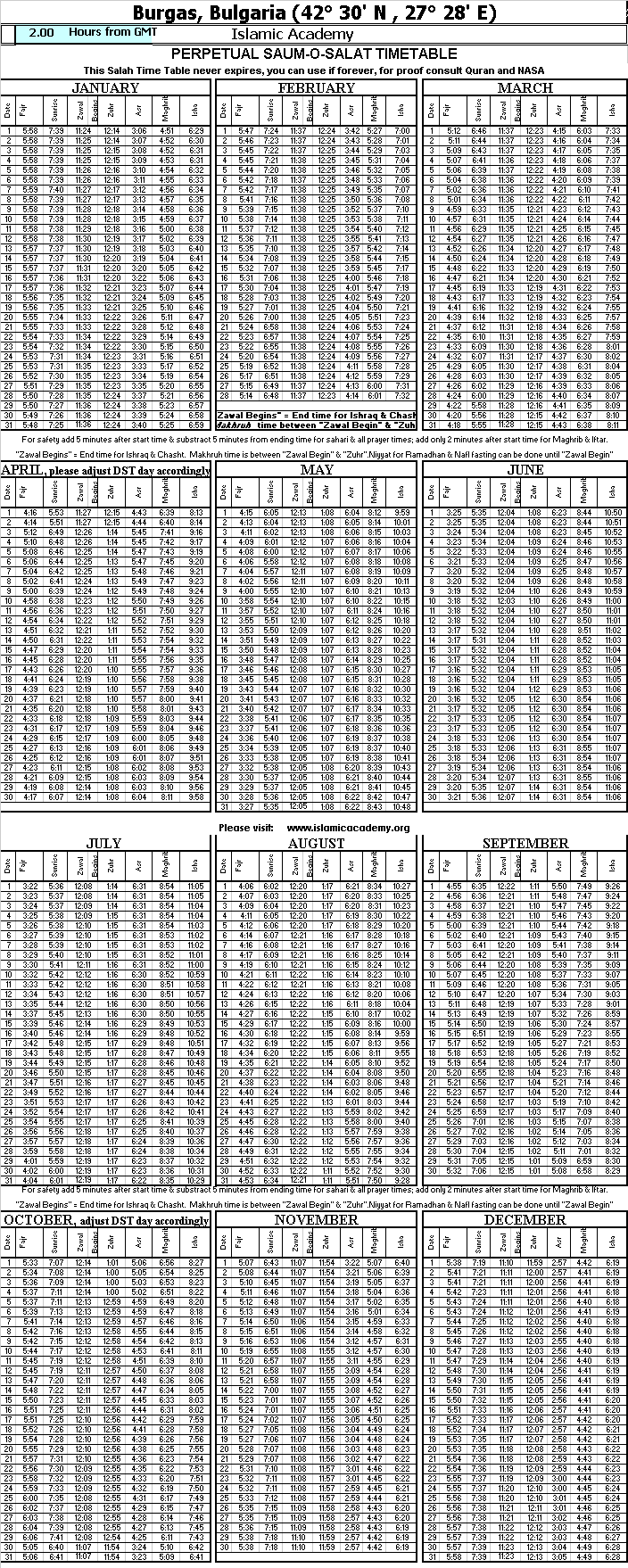 Islamic Namaz (Salat) Times Burgas Bulgaria - Prayer (Salah) Time Table